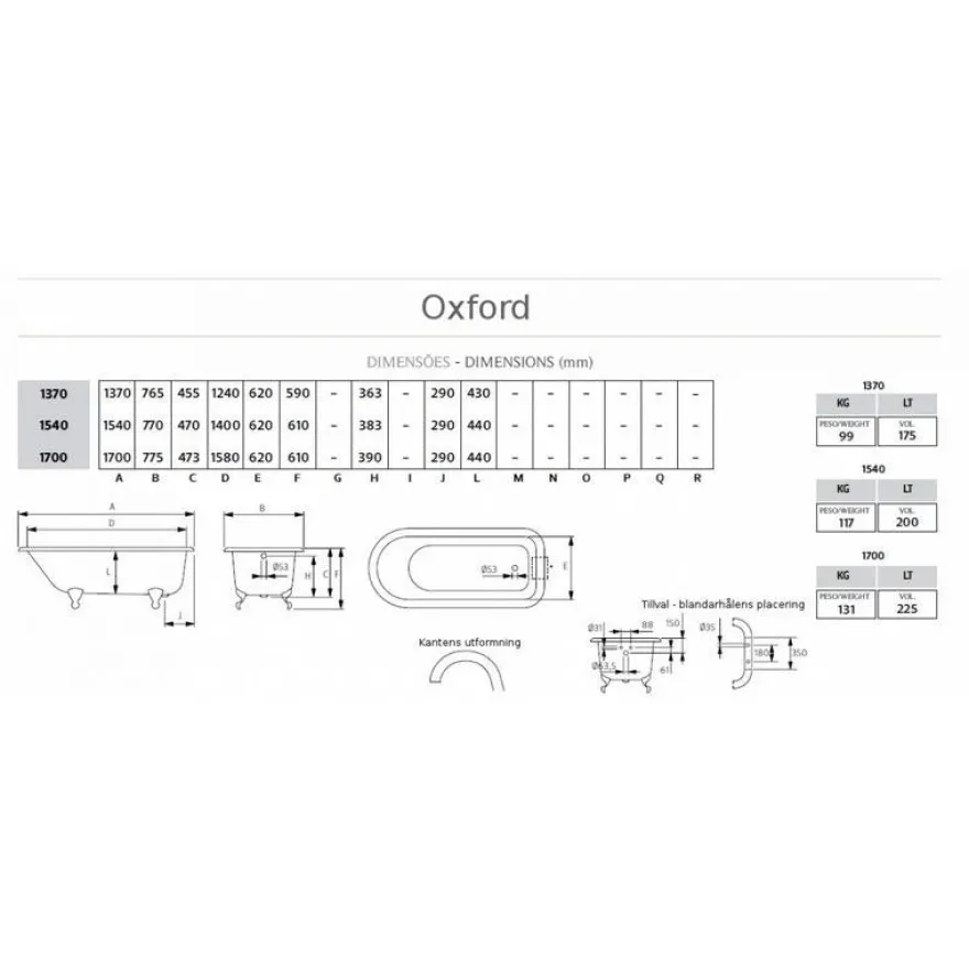 Badkar gjutjärn - Oxford med tassar, 137 cm