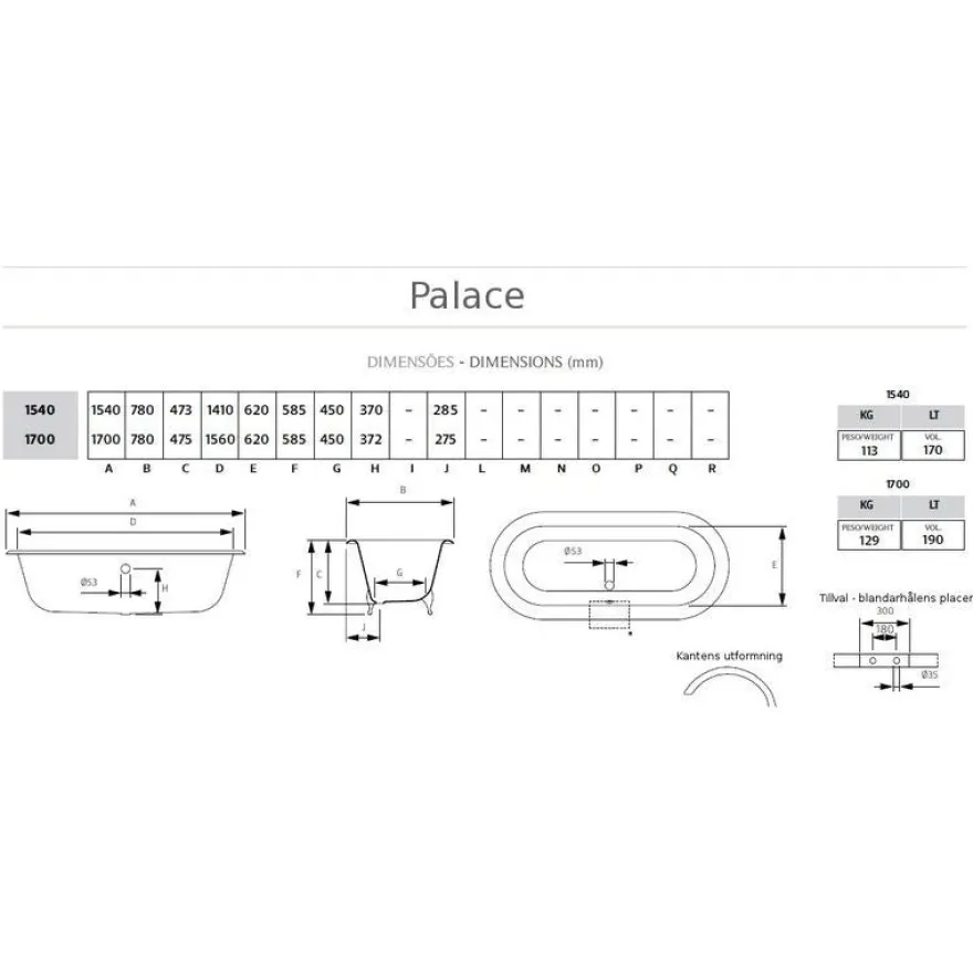 Badkar - Palace med tassar, 170 cm