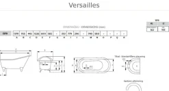 Badkar - Versailles vit gjutjärn med tassar, 137 cm