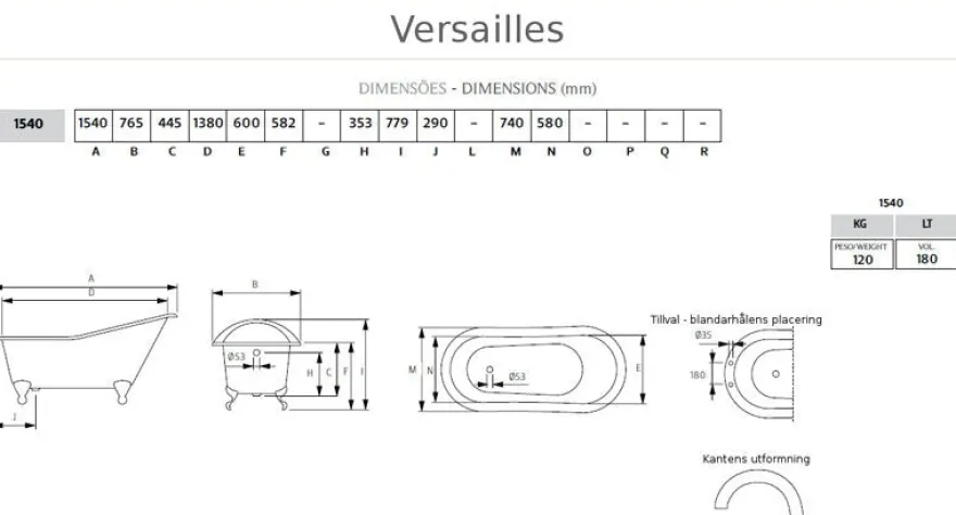 Badkar - Versailles vit gjutjärn med tassar, 154 cm