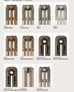 Gjutjärnsradiator - Cambridge 75 cm