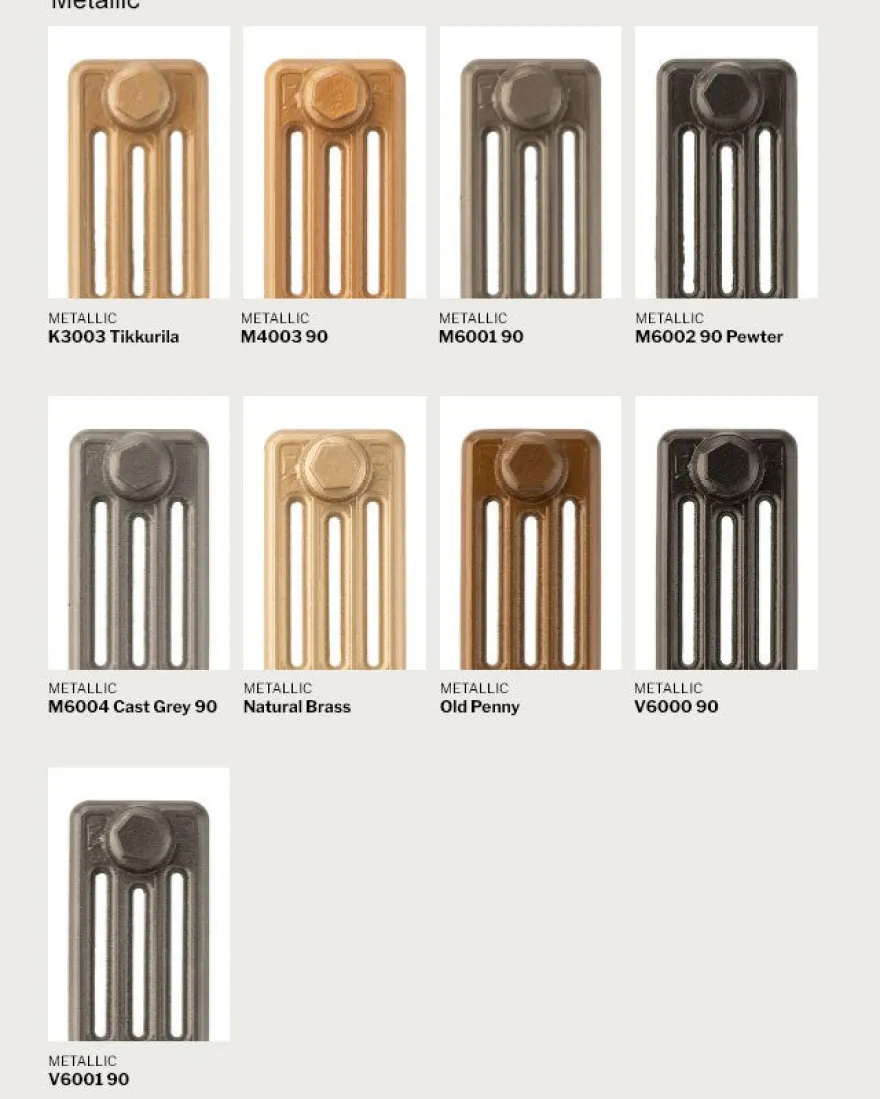 Gjutjärnsradiator - Chester 60 cm