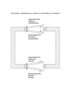 Kammarlås - F A Stenman 3